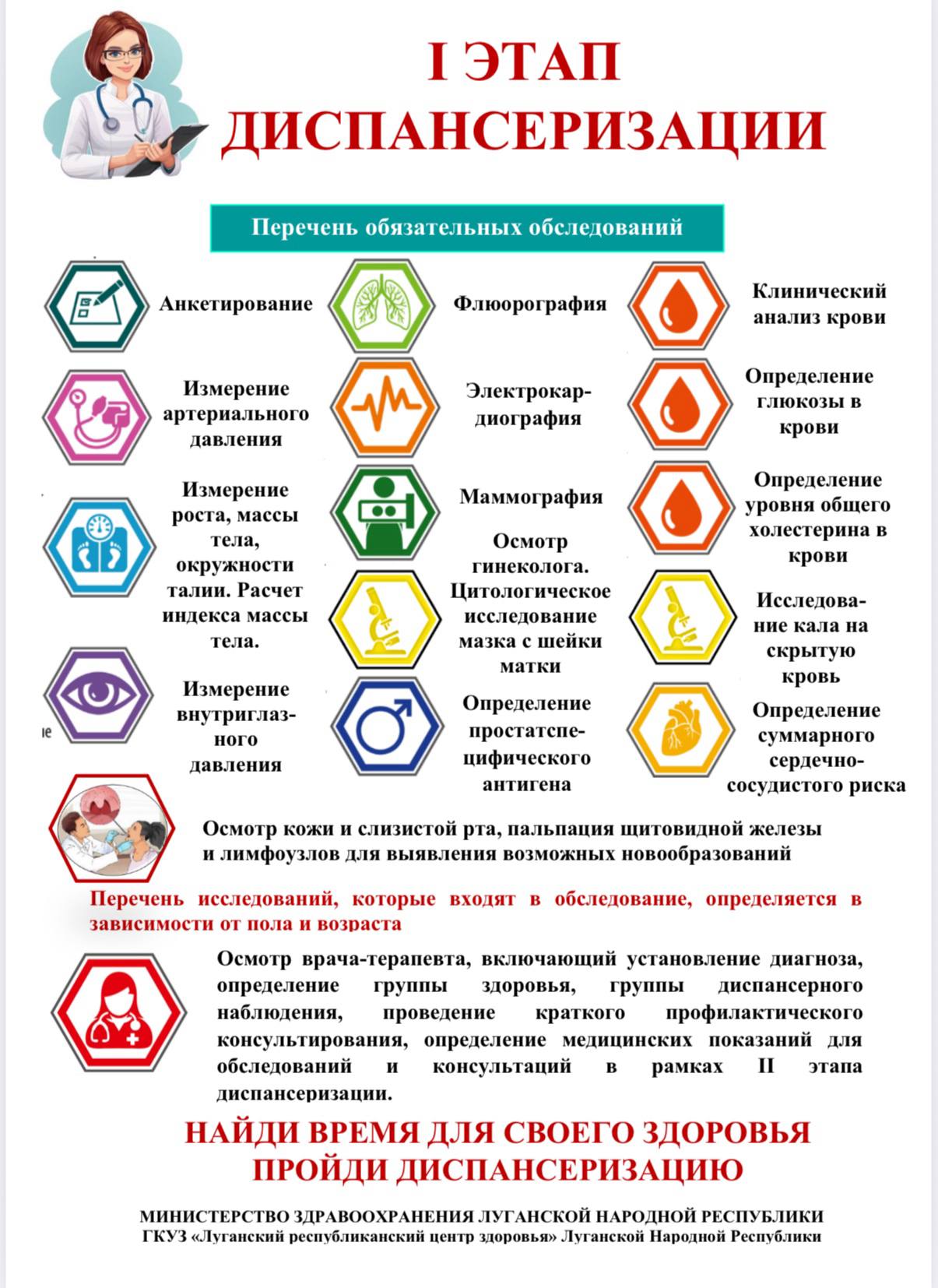 Министерство здравоохранения ЛНР напоминает о важности прохождения диспансеризации