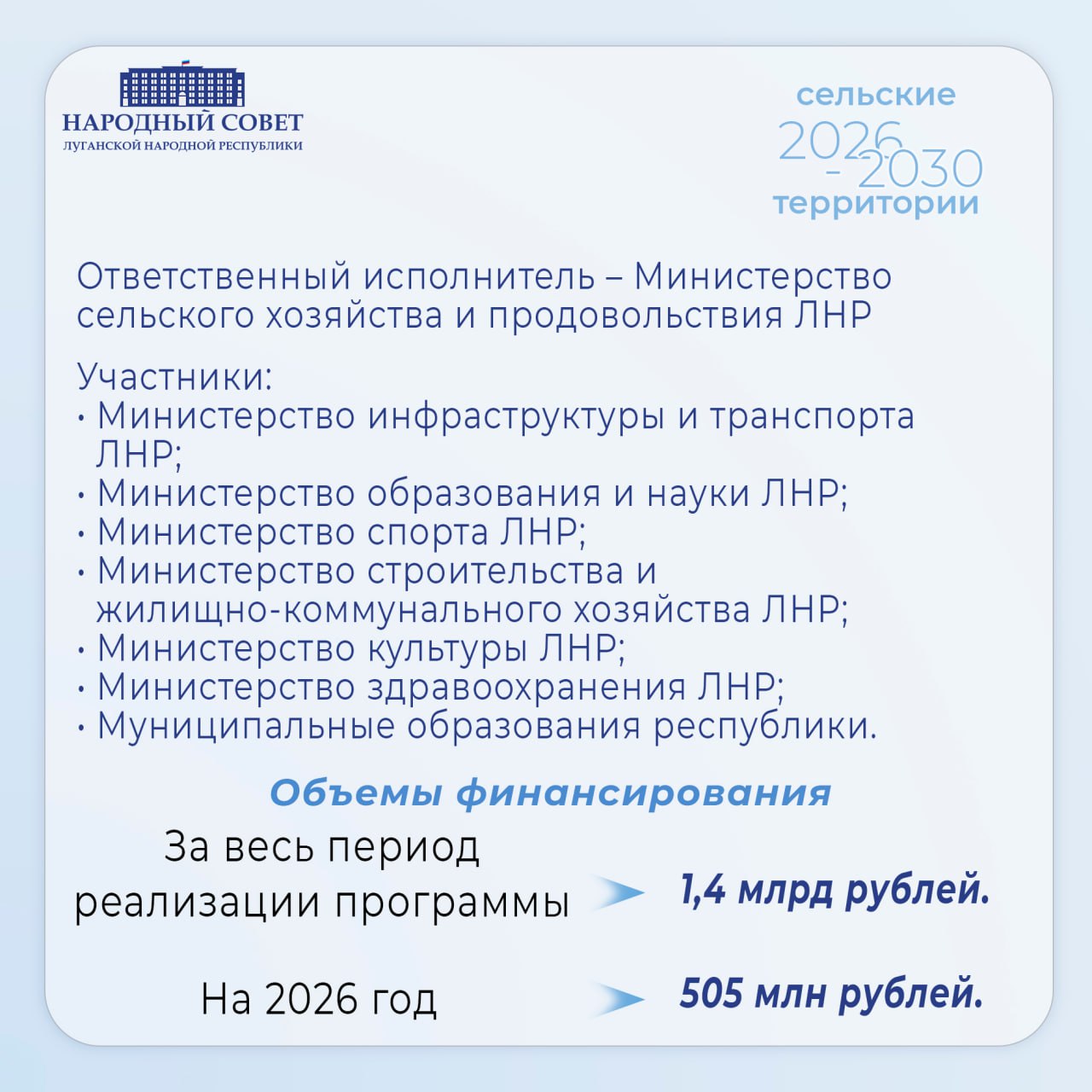 Строим будущее сегодня: приоритеты регионального бюджета в инфографике Строим будущее сегодня: приоритеты регионального бюджета в инфографике