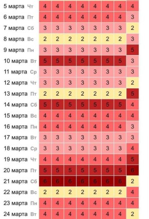 �� ��� �������������� ��������� � ����� � ��������� ���� ����� �������� ����� �����