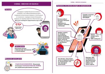 Вам звонит «сотрудник банка» и сообщает о сомнительных операциях по карте? Это мошенники – бросай трубку!