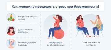 ����������� �������� ������ � ����� �������������� ������� ������������