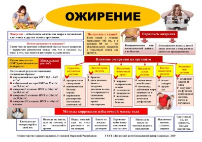 �������� � ��� ����������� �����������, ����������������� ���������� ����������� ������� ����� � ���������, �������������� ������ ��������