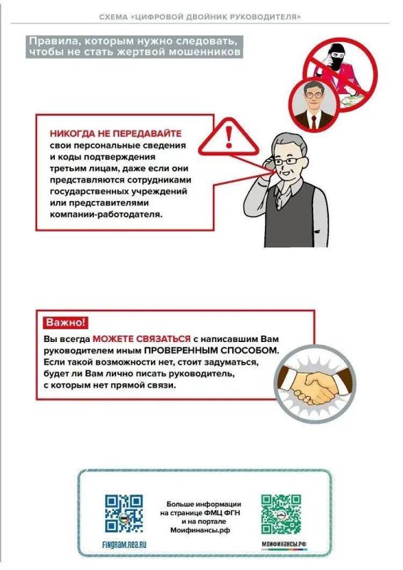 Урок финансовой грамотности: Схема «Цифровой двойник руководителя» Урок финансовой грамотности: Схема «Цифровой двойник руководителя»