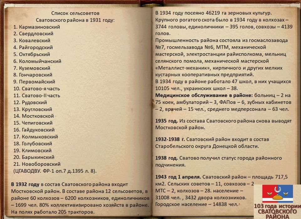 Электронная выставка архивных документов ко Дню образования Сватовского района «103 года истории Сватовского района» Электронная выставка архивных документов ко Дню образования Сватовского района «103 года истории Сватовского района»