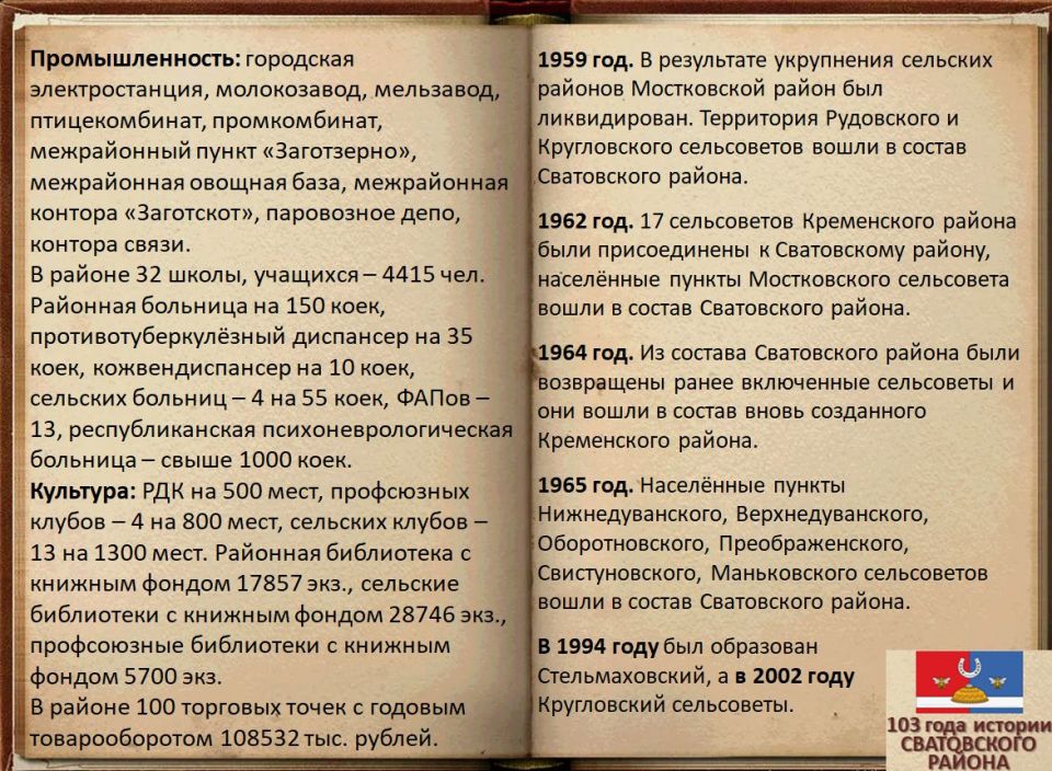 Электронная выставка архивных документов ко Дню образования Сватовского района «103 года истории Сватовского района» Электронная выставка архивных документов ко Дню образования Сватовского района «103 года истории Сватовского района»