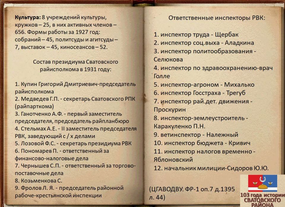 Электронная выставка архивных документов ко Дню образования Сватовского района «103 года истории Сватовского района» Электронная выставка архивных документов ко Дню образования Сватовского района «103 года истории Сватовского района»