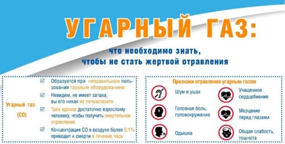 ������� ���: ��� �������� �������� ��� ������������ ����