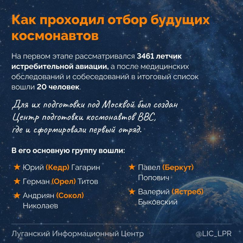 Из 3461 летчика выбрали всего 20 — именно им предстояло первыми выйти за пределы Земли Из 3461 летчика выбрали всего 20 — именно им предстояло первыми выйти за пределы Земли