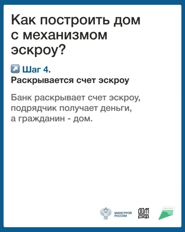 Информационные карточки ЭСКРОУ Информационные карточки ЭСКРОУ