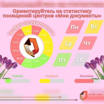 �������������� �� ���������� ������������ ��� ��� �� ������� ������