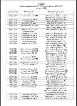 ������ ������� ������������ ��������������� ��� �� ����