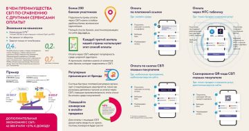 � ��� ������������ ��� �� ��������� � ������� ���������?