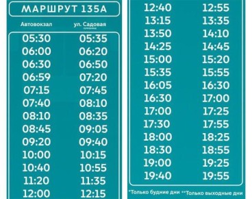 � �������� ���������� ���������� ��������� 135�, 135�, 104 � 104�