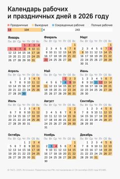 ��������� ������� �������� ���� ������� ��� � ���