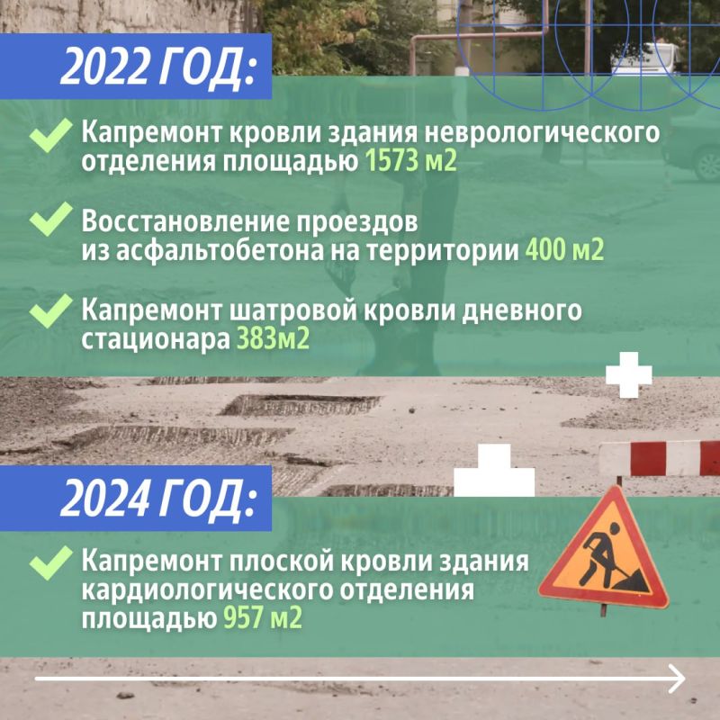 Красноярский край продолжит восстановительные работы в Свердловской больнице ЛНР в 2026 году Красноярский край продолжит восстановительные работы в Свердловской больнице ЛНР в 2026 году