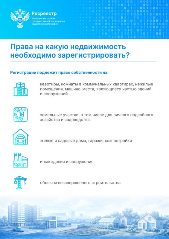 Росреестр напомнил о регистрации прав на недвижимость в ЛНР до 1 июля 2026 года Росреестр напомнил о регистрации прав на недвижимость в ЛНР до 1 июля 2026 года