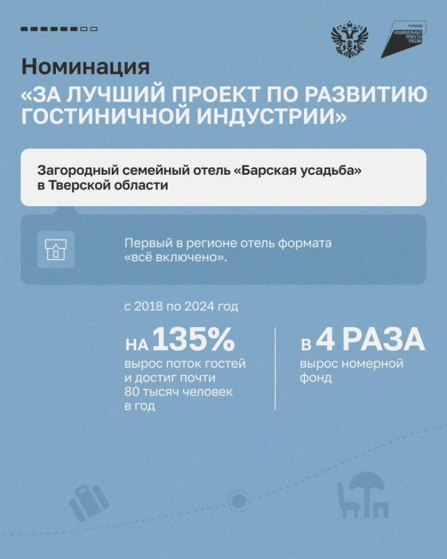 Учёные ЛНР стали лауреатами премии Правительства РФ в области туризма Учёные ЛНР стали лауреатами премии Правительства РФ в области туризма