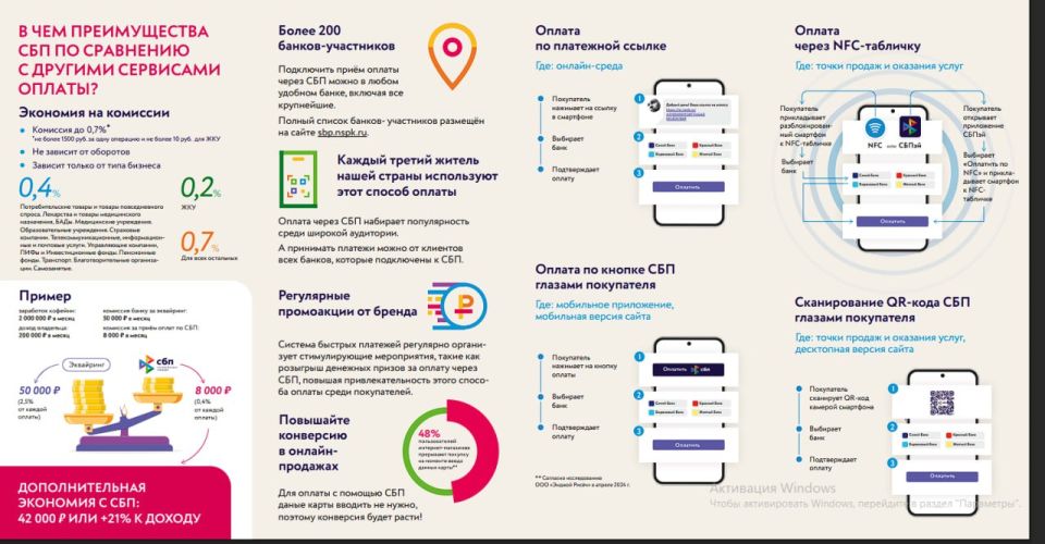 К сведению субъектов предпринимательской деятельности! К сведению субъектов предпринимательской деятельности!
