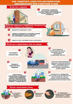 �������� ��������� �������������� ����������� ��������� ����� ����� �������!