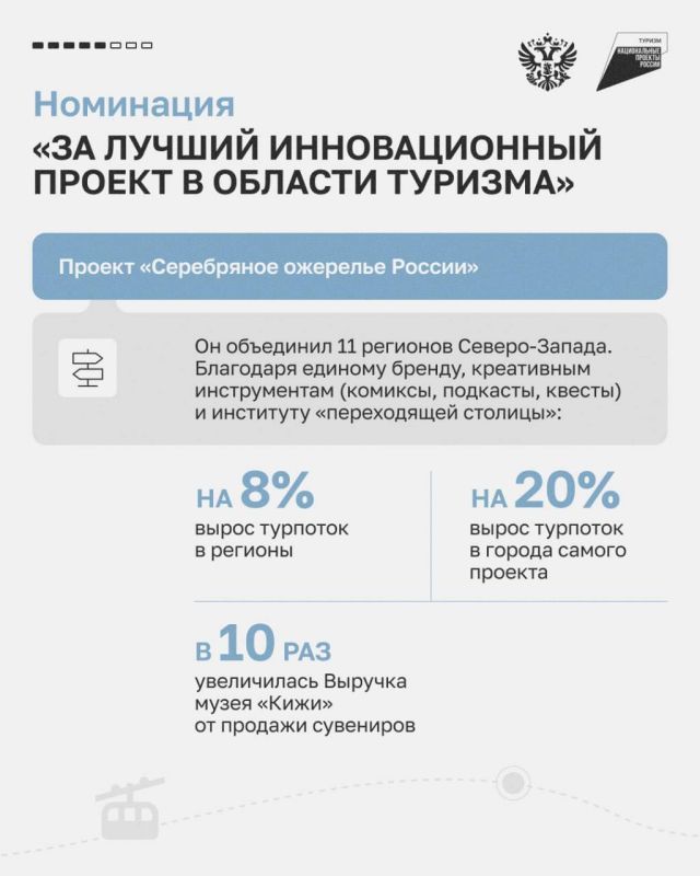 Учёные ЛНР стали лауреатами премии Правительства РФ в области туризма Учёные ЛНР стали лауреатами премии Правительства РФ в области туризма