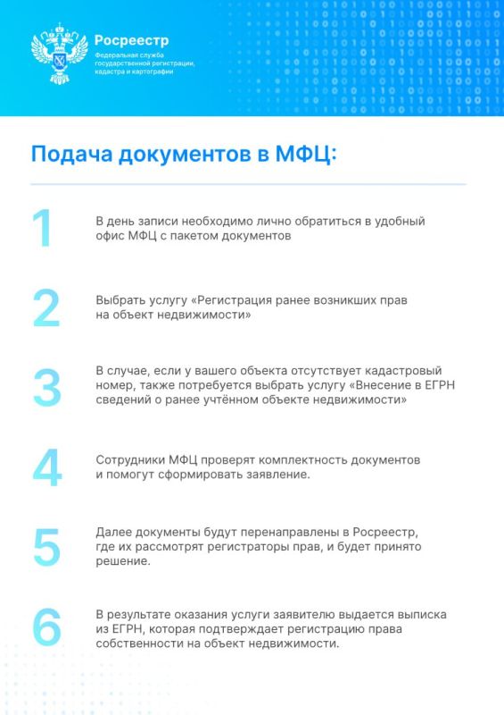 Росреестр напомнил о регистрации прав на недвижимость в ЛНР до 1 июля 2026 года Росреестр напомнил о регистрации прав на недвижимость в ЛНР до 1 июля 2026 года