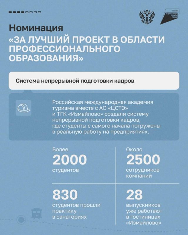Учёные ЛНР стали лауреатами премии Правительства РФ в области туризма Учёные ЛНР стали лауреатами премии Правительства РФ в области туризма