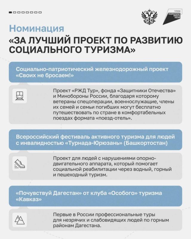 Учёные ЛНР стали лауреатами премии Правительства РФ в области туризма Учёные ЛНР стали лауреатами премии Правительства РФ в области туризма