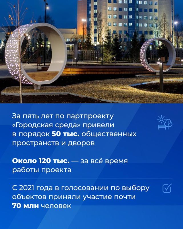 В Ростове-на-Дону прошёл второй отчетно-программный форум Единой России «Есть результат!» В Ростове-на-Дону прошёл второй отчетно-программный форум Единой России «Есть результат!»