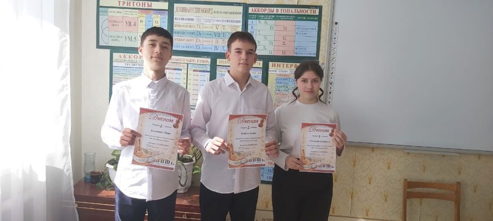 Сегодня прошёл I тур республиканской музыкальнотеоретической олимпиады «Юный эрудит» для учащихся детских музыкальных школ и детских школ искусств Сегодня прошёл I тур республиканской музыкальнотеоретической олимпиады «Юный эрудит» для учащихся детских музыкальных школ и детских школ искусств