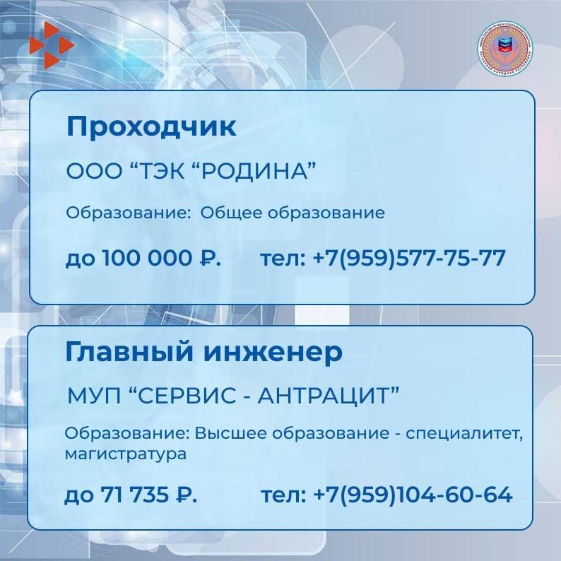 В ЛНР представлено более 12 тысяч вакансий: от бетонщика до помощника машиниста В ЛНР представлено более 12 тысяч вакансий: от бетонщика до помощника машиниста