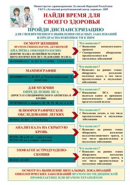 �������� ����� ������ �����, ������������ ������� ���������, ����� � ������������� ����� ������������� ������������� �� ����� ���������, ������� �������� ������������ ���������