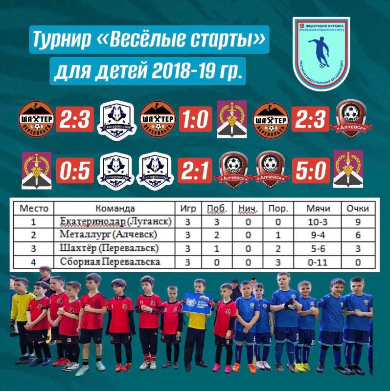 В Перевальске прошёл детский футбольный турнир «Весёлые старты» В Перевальске прошёл детский футбольный турнир «Весёлые старты»