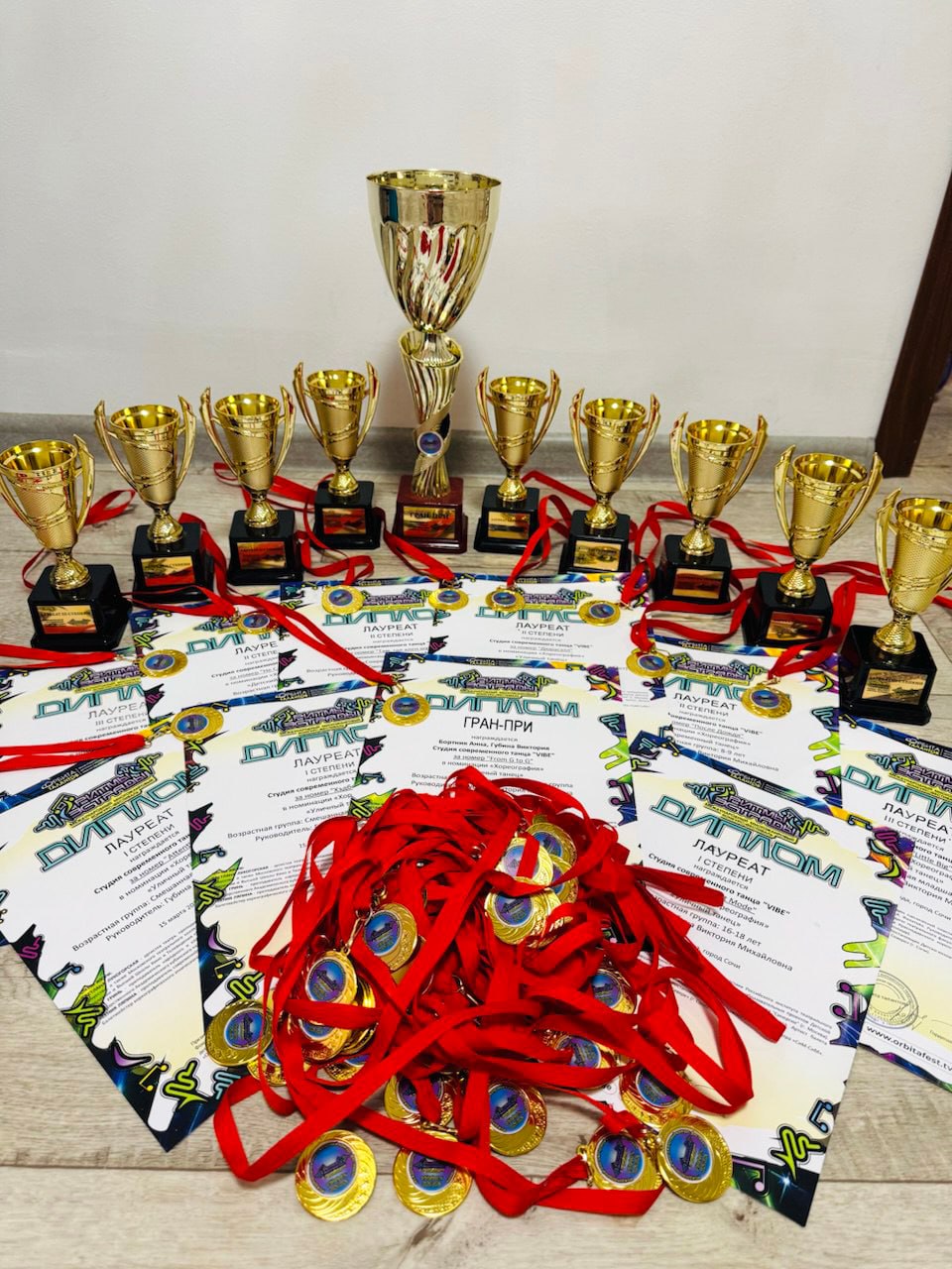 Воспитанники студии современного танца «ВАЙБ» покорили Сочи, приняв участие в Международном многожанровом фестивале-конкурсе «Ритмы Эстрады» Воспитанники студии современного танца «ВАЙБ» покорили Сочи, приняв участие в Международном многожанровом фестивале-конкурсе «Ритмы Эстрады»