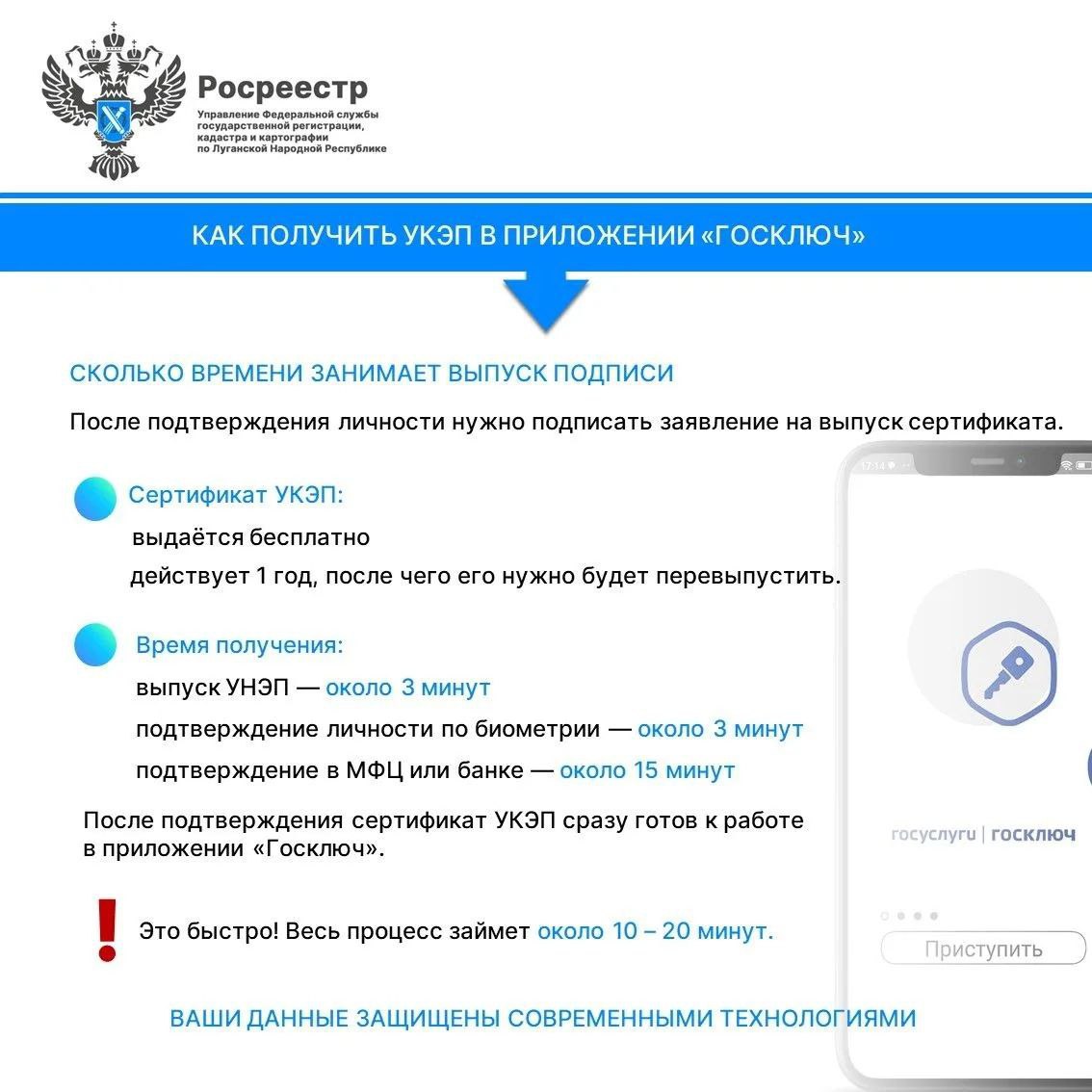 Росреестр ЛНР напомнил о сроке регистрации недвижимости до 1 июля 2026 года Росреестр ЛНР напомнил о сроке регистрации недвижимости до 1 июля 2026 года