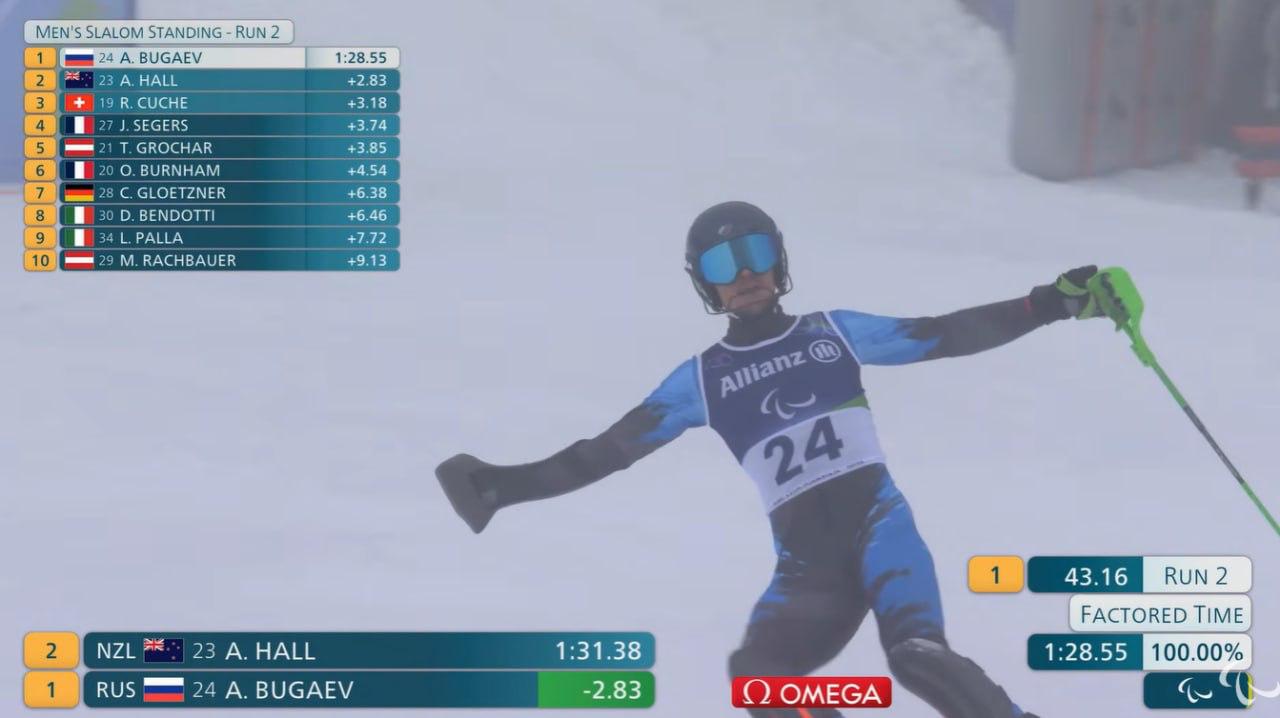 Новые победы России на Паралимпиаде в Италии