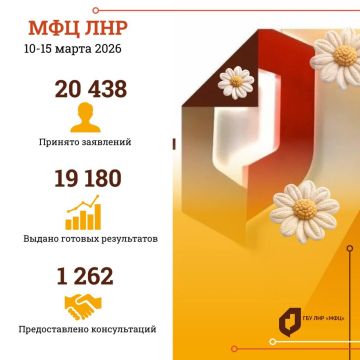 На прошлой неделе специалисты МФЦ ЛНР приняли свыше 20,4 тыс