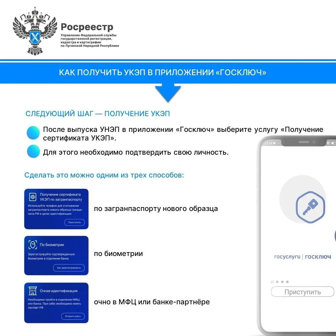 Росреестр ЛНР напомнил о сроке регистрации недвижимости до 1 июля 2026 года Росреестр ЛНР напомнил о сроке регистрации недвижимости до 1 июля 2026 года