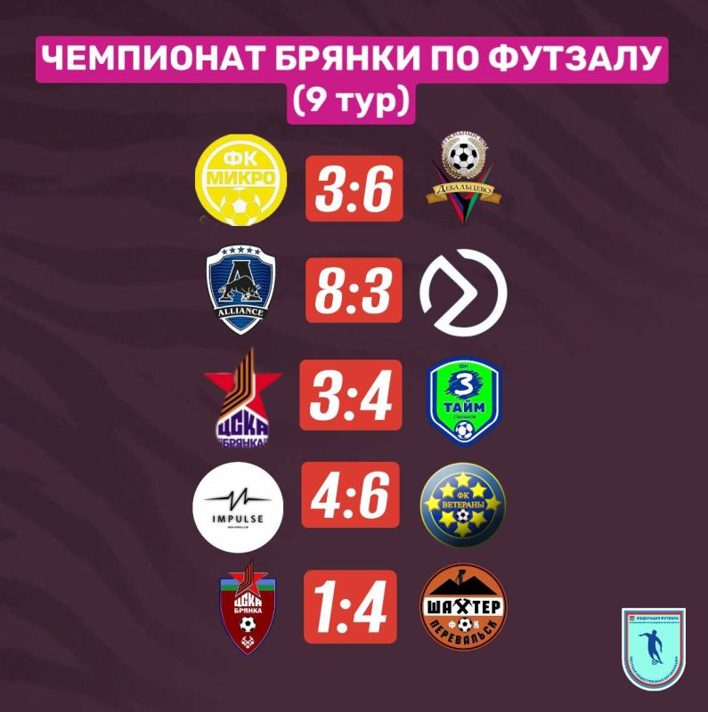 Команда «Шахтёр» г. Перевальска стала победителем Открытого Чемпионата г. Брянки Команда «Шахтёр» г. Перевальска стала победителем Открытого Чемпионата г. Брянки