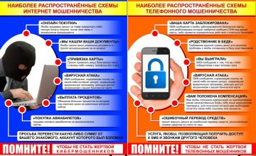 Важно. Отделение по Луганской Народной Республике Южного главного управления Центрального банка Российской Федерации информирует о проведении информационной кампании по киберграмотности «Клади трубку»