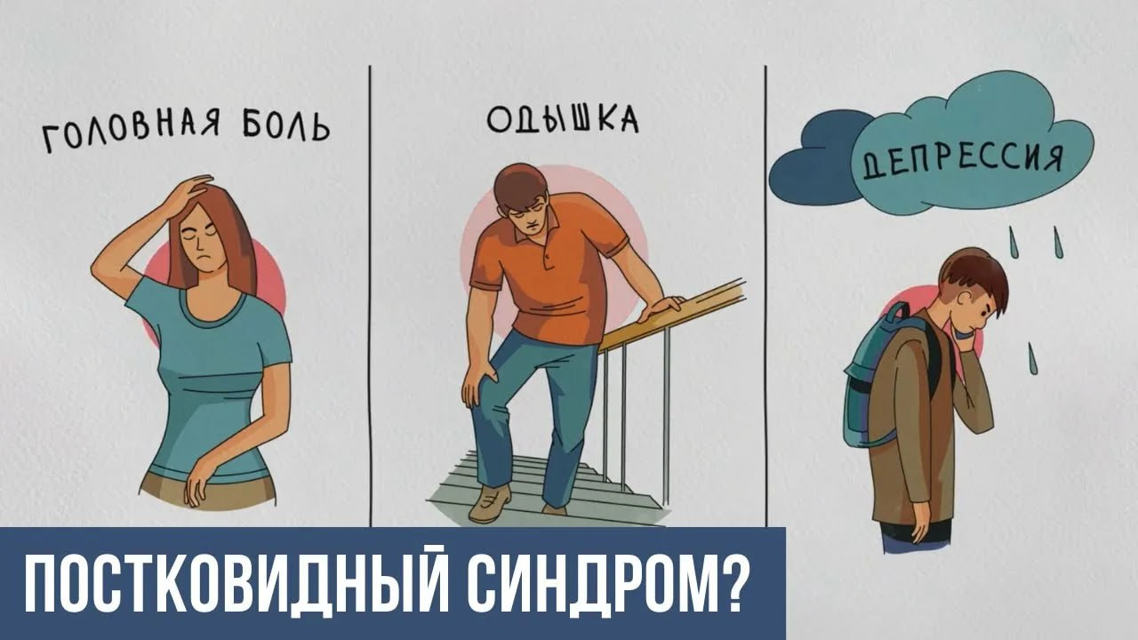 Постковидный синдром: психические расстройства — что важно знать