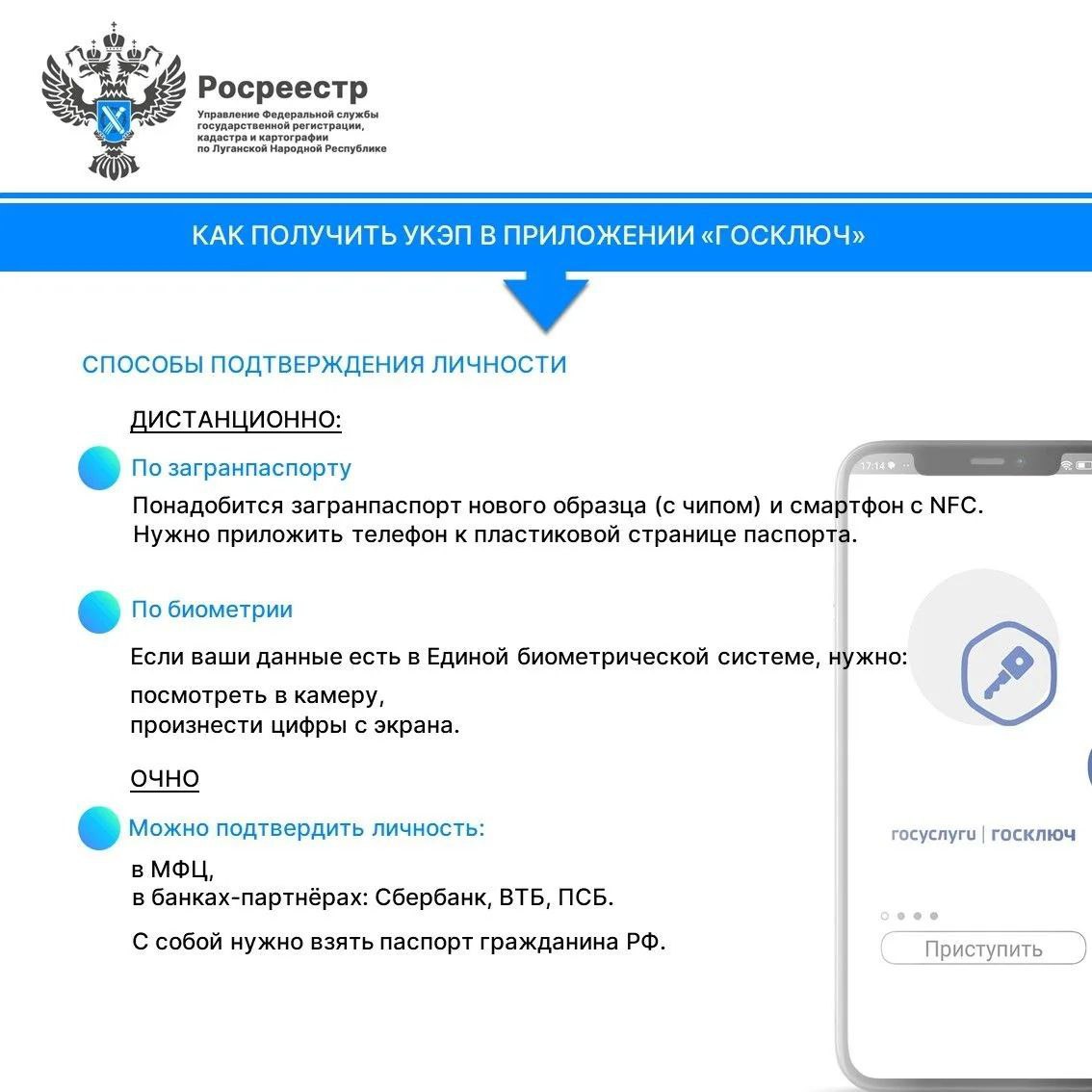 Росреестр ЛНР напомнил о сроке регистрации недвижимости до 1 июля 2026 года Росреестр ЛНР напомнил о сроке регистрации недвижимости до 1 июля 2026 года