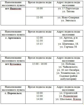 ��������! ������ ������� ���� ��������� �� ������������� �������������� ������ �� 19.03.2026