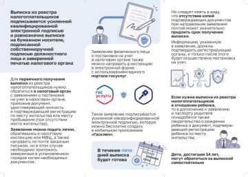 � 2026 ���� ������ ���������� � ���������� �� ���� � ��������� ������ ������ �������