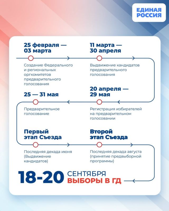 Главные даты выборов-2026: календарь для тех, кто хочет быть в курсе Главные даты выборов-2026: календарь для тех, кто хочет быть в курсе