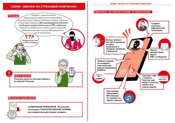 ��������� ������� ���������� ������ ������� �� ��������� �������� ��� ������ ���������