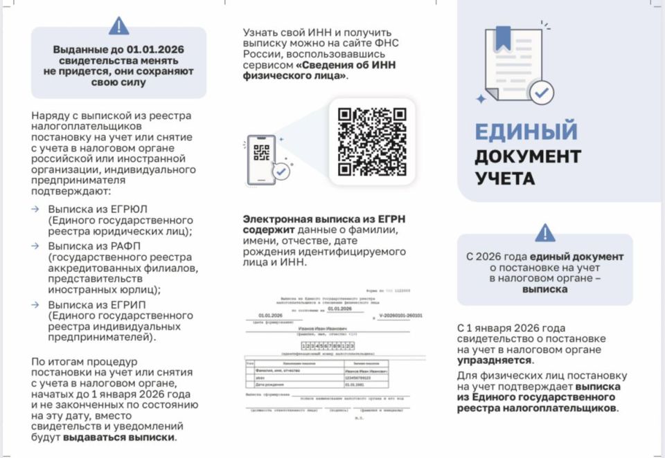 С 2026 года единым документом о постановке на учет в налоговом органе станет выписка С 2026 года единым документом о постановке на учет в налоговом органе станет выписка