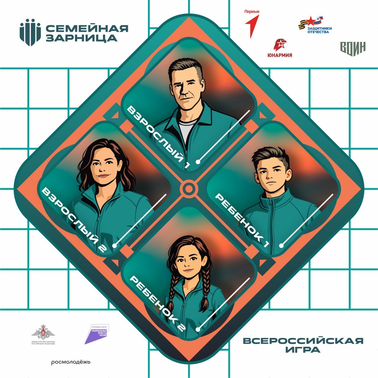 Кто может стать участником «Семейной зарницы»?