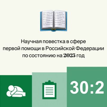 � ������� ��������� ���������� ����� ������ �������� �������� � ����� ������ ������ � ���������� ���������, �� ��������� �� 2025 ��� (������: ������ �.�., �������� �.�., ���������� �.�. � ��.)