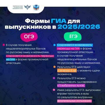 � ��� ���������� ���������� ����� ���������� ��������������� �������� ����������