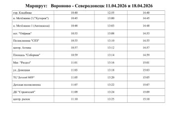 �� �������������� �������� ������� ������, ��� ���ʻ ������ �������������� ����� �� ��������: � ����������� ����� - �������� ���������